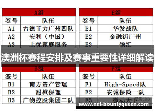 澳洲杯赛程安排及赛事重要性详细解读 澳洲杯赛程安排及赛事重要性详细解读