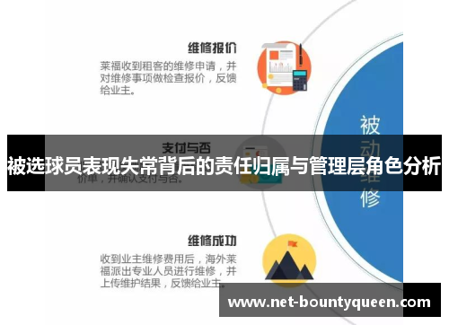 被选球员表现失常背后的责任归属与管理层角色分析