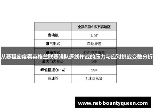 从赛程密度看英格兰联赛强队多线作战的压力与应对挑战变数分析 从赛程密度看英格兰联赛强队多线作战的压力与应对挑战变数分析